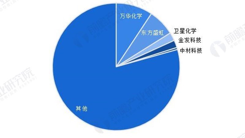 工业环氧树脂胶：揭秘其性能与应用**