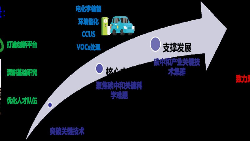 高分子防水卷材安装：细节决定成败**